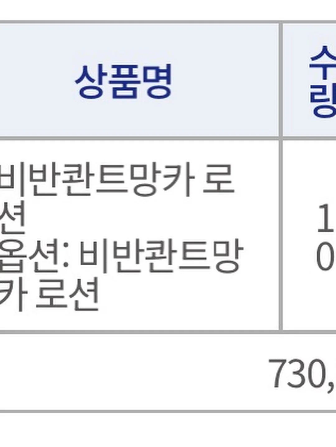 브랜드 로고 각인 유니폼 7