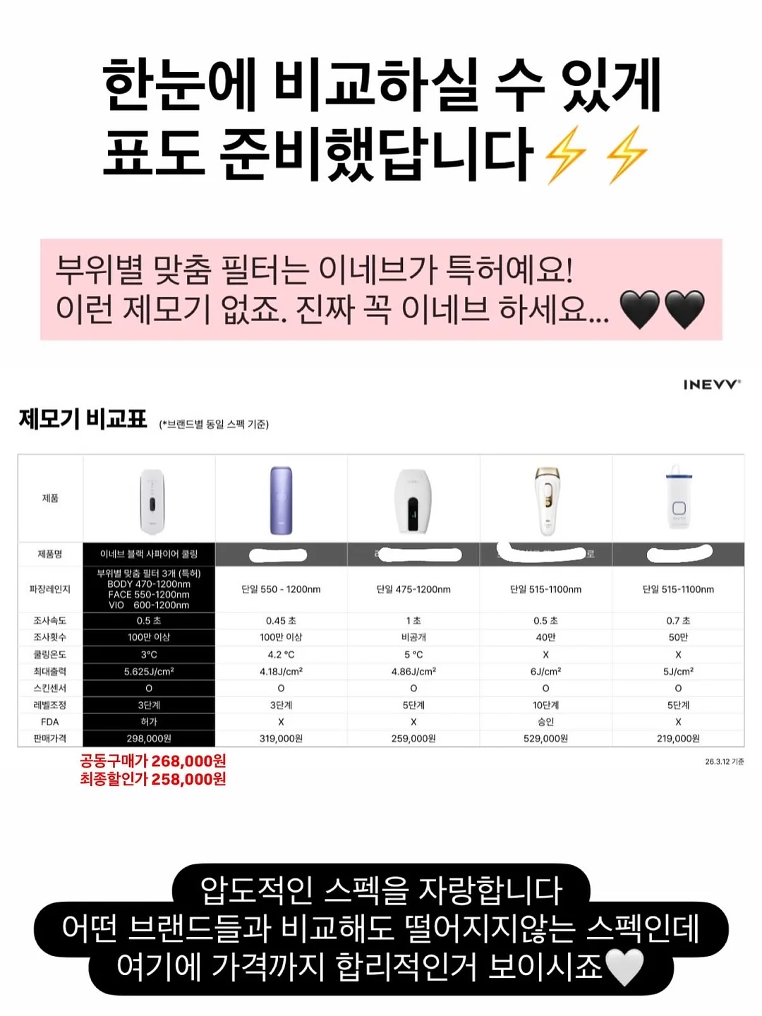 비치 롬퍼 12
