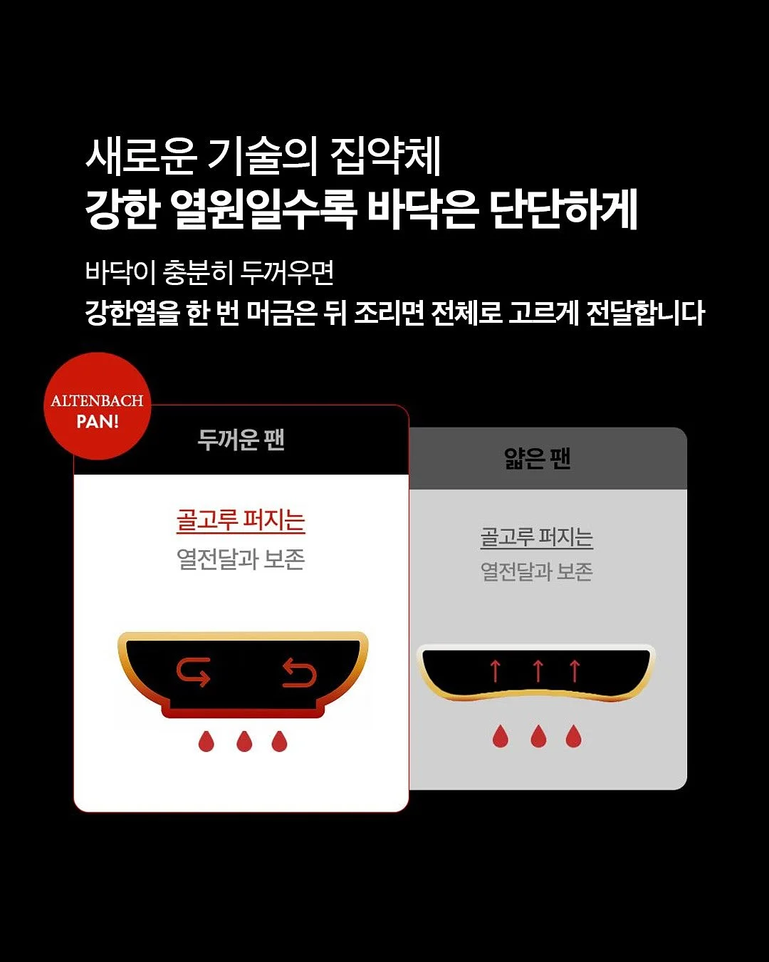 병아리콩 와플 13