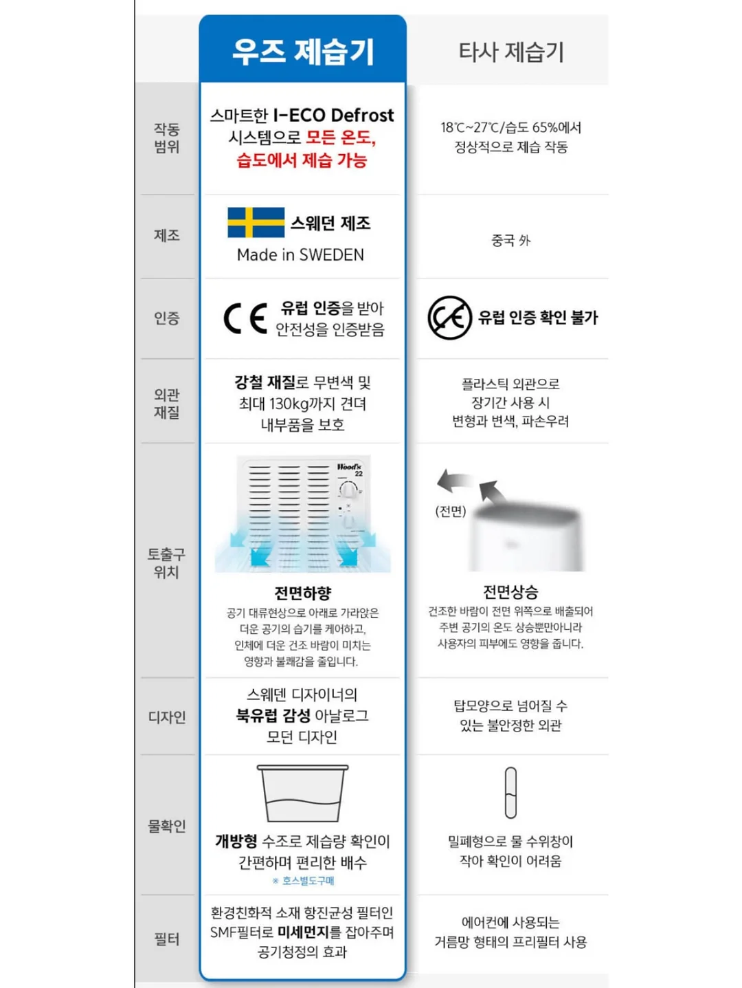 스크럽대디 X 토이스토리5 랜덤박스 12