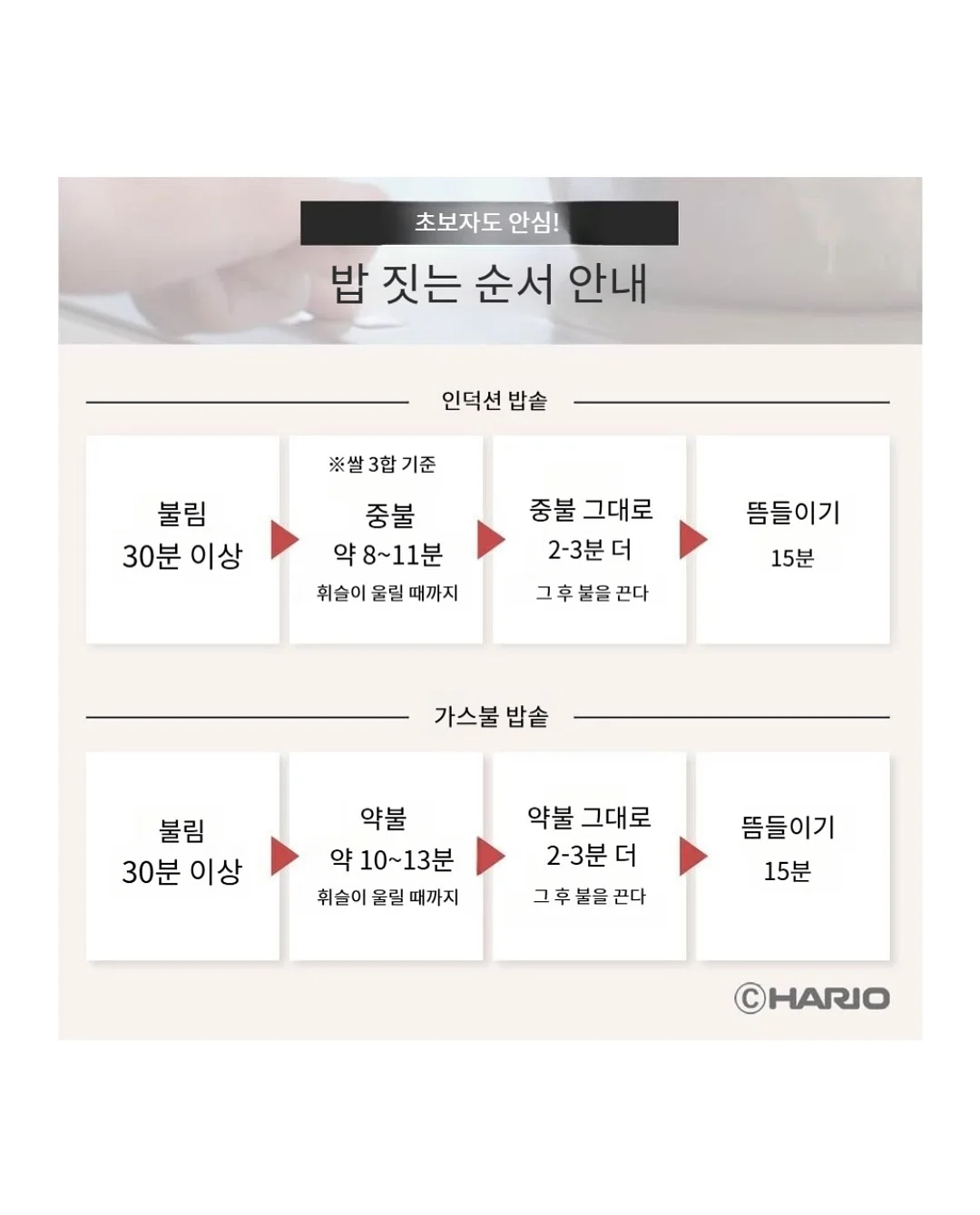 새학기 환경구성 및 분리배출 교육자료 13