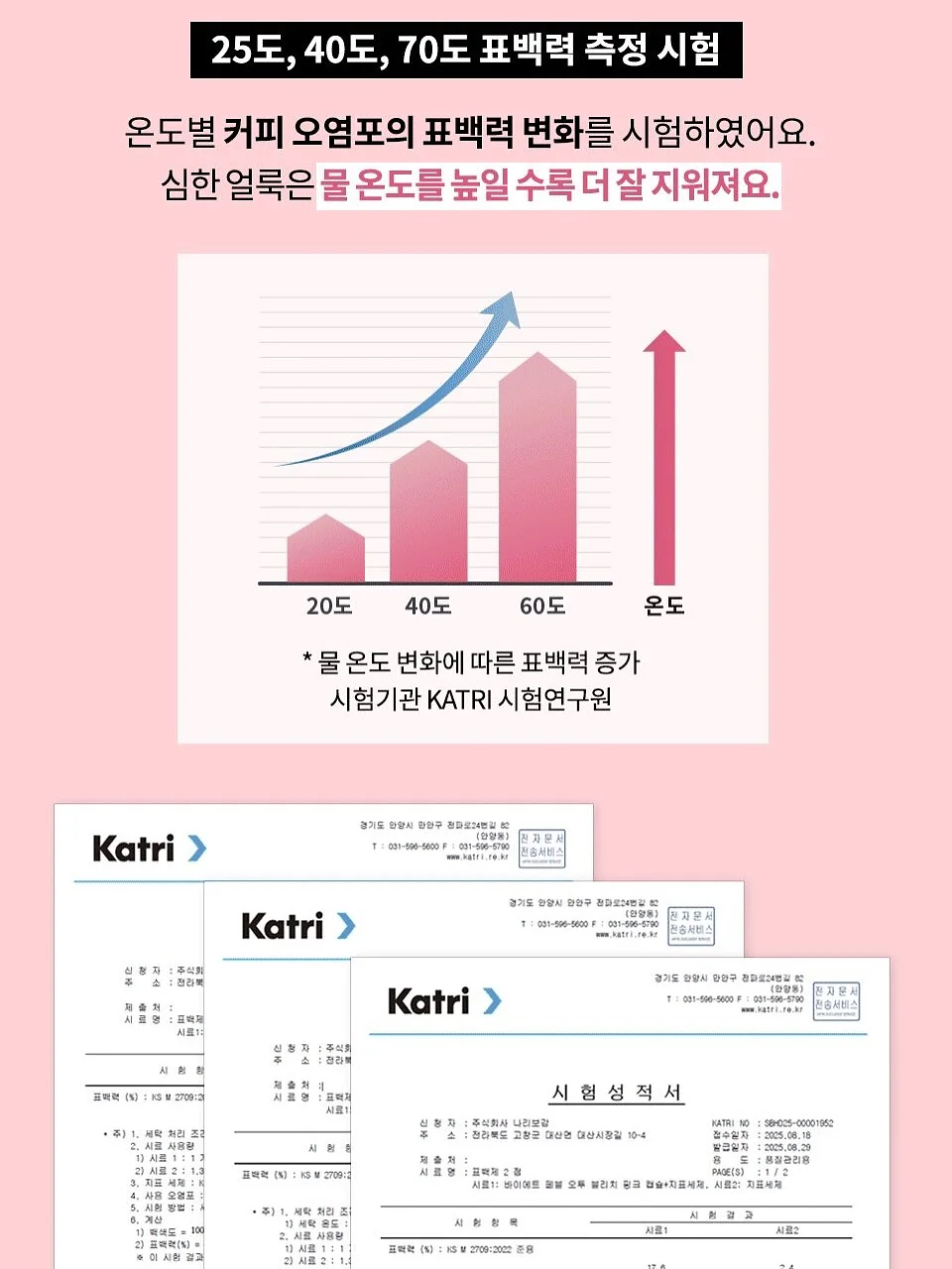 메리샌들 13