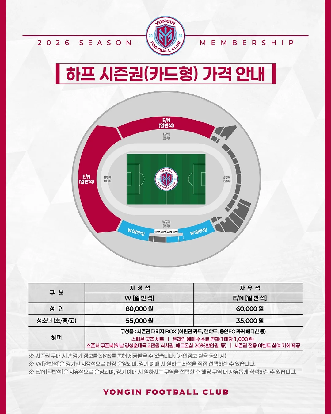 웨일즈 카트 3