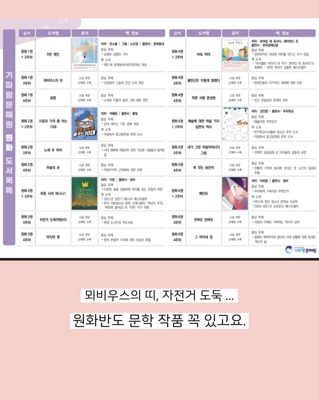 식용생화 케이크 6