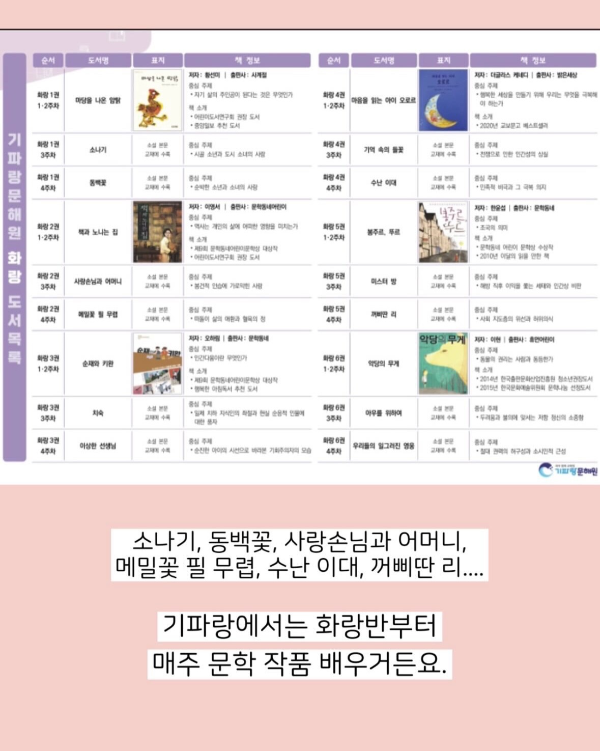 예약 반전 용돈 박스 7