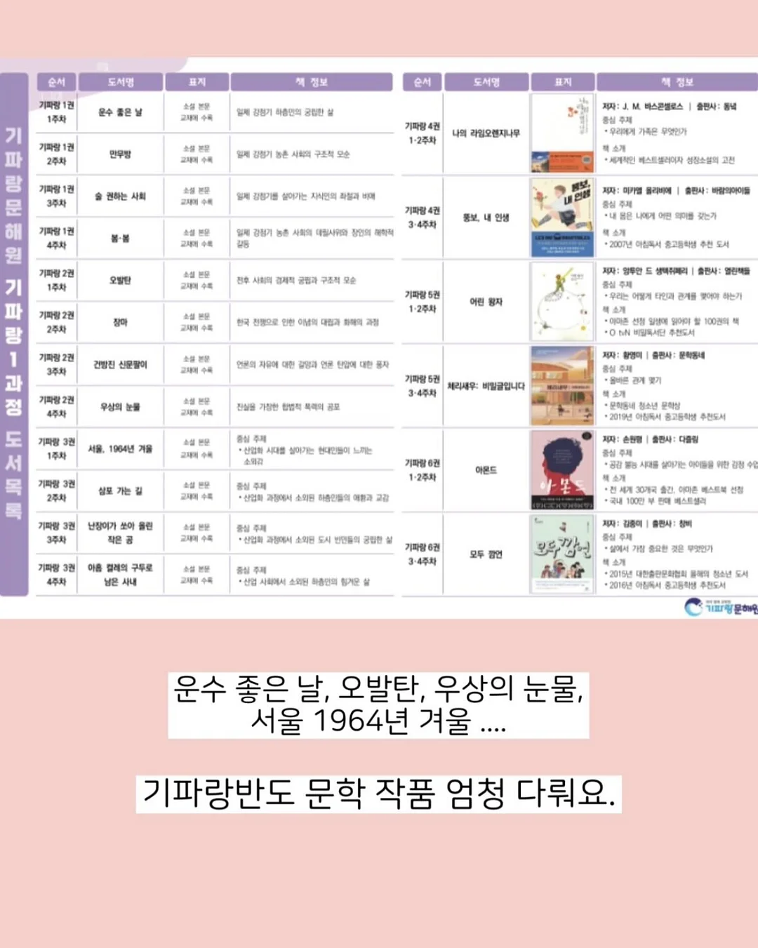 식용생화 케이크 8