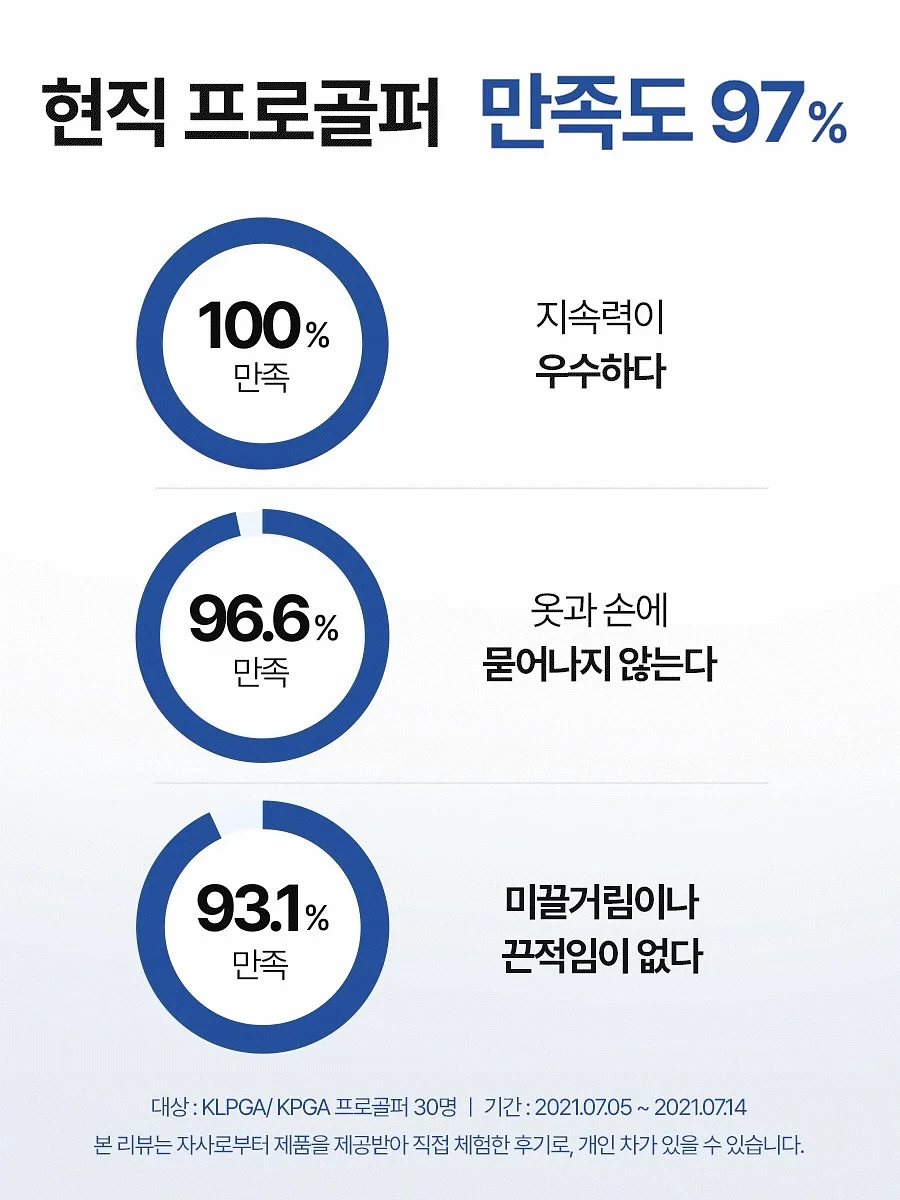 신지모루 초초미니 팬 8