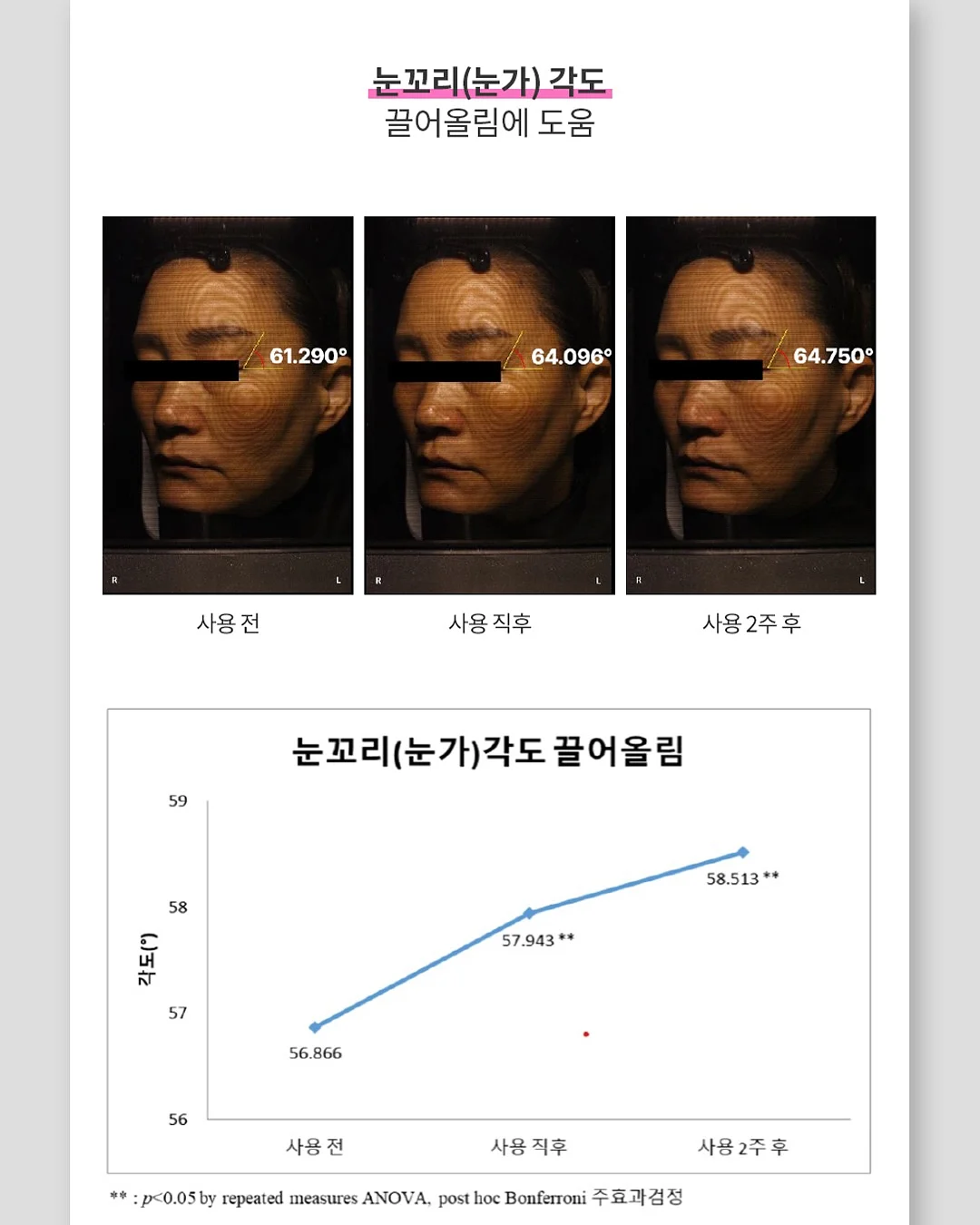 유자 소바 밀키트 6