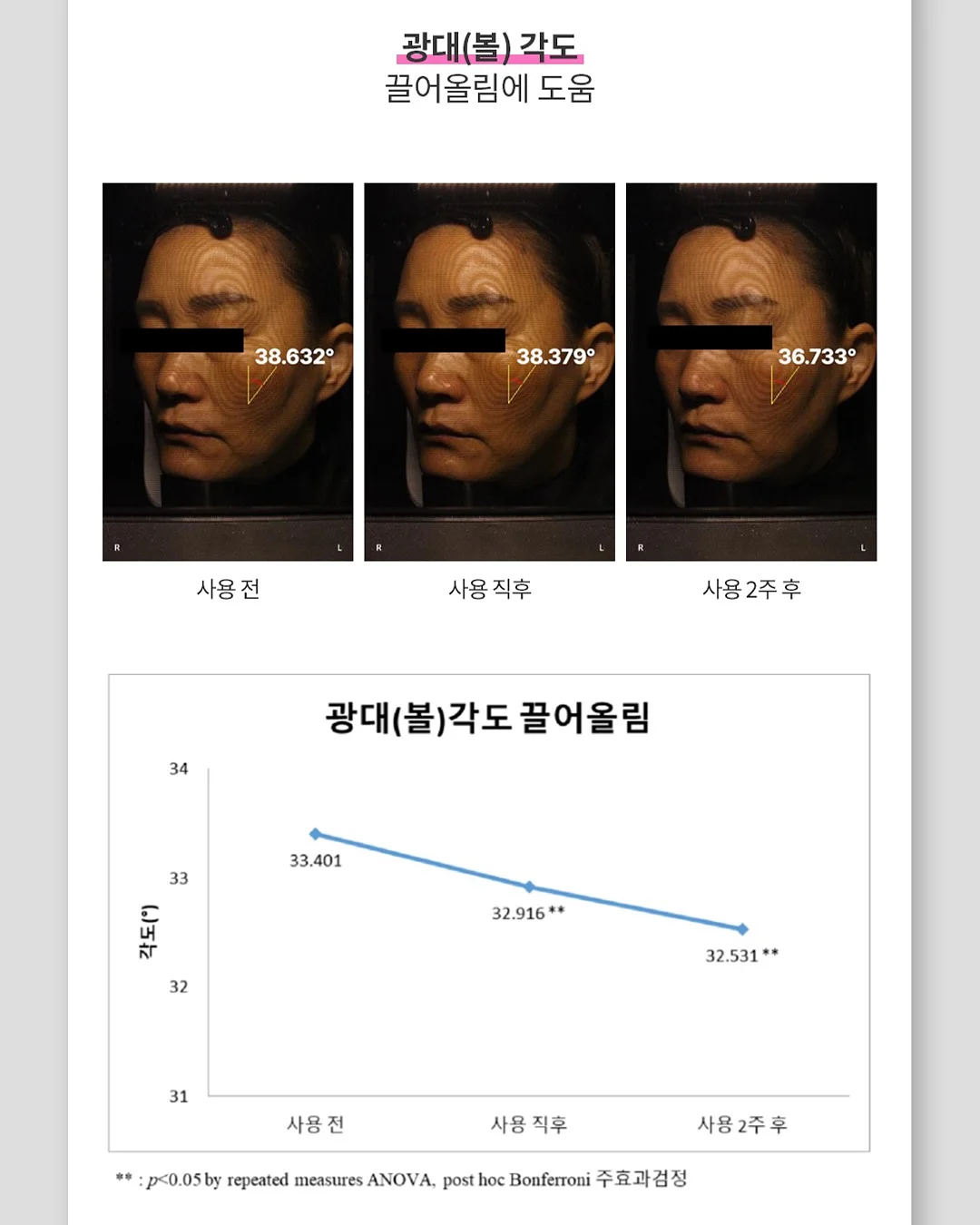 유자 소바 밀키트 8