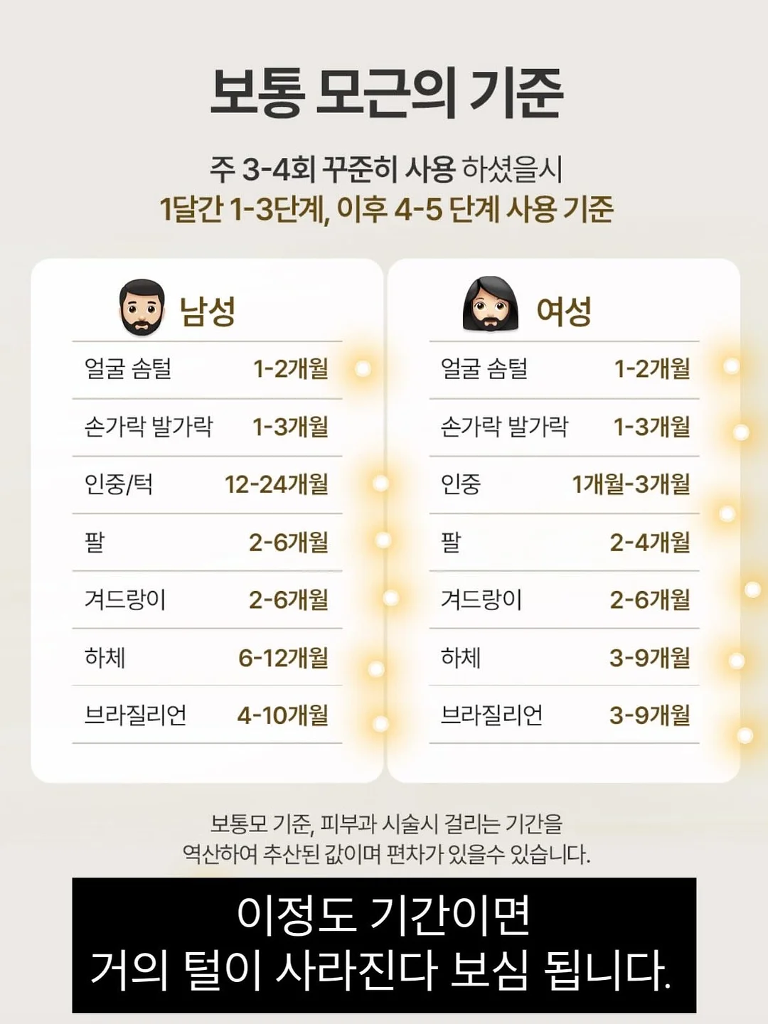예약 노하우 무료 세미나 1