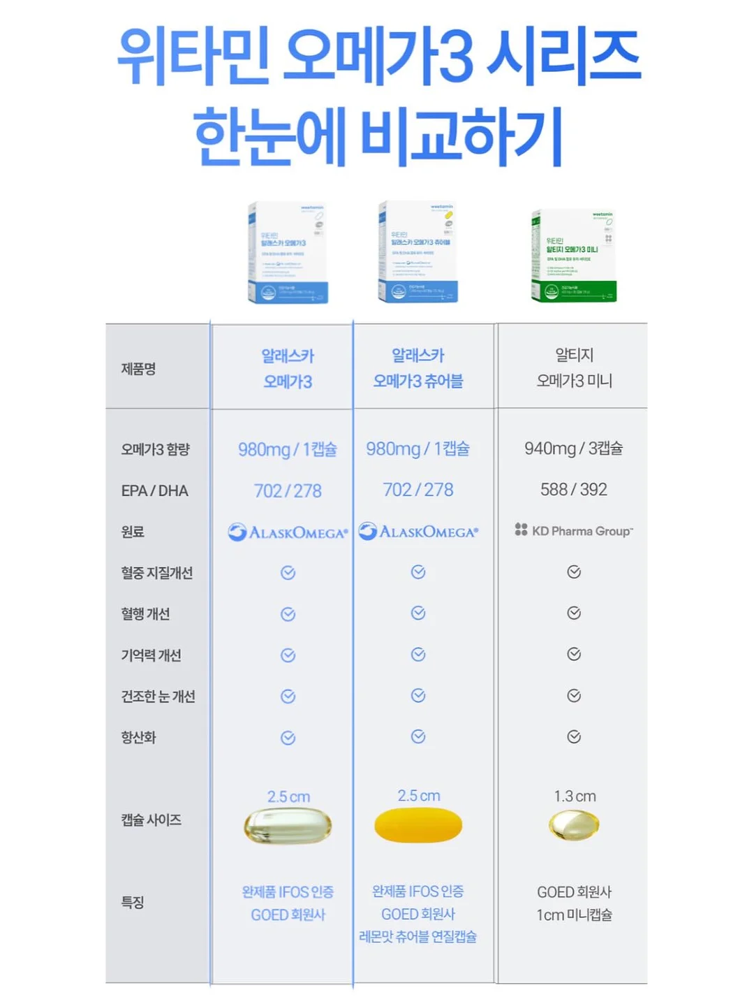 제주 유기농 레몬즙 7