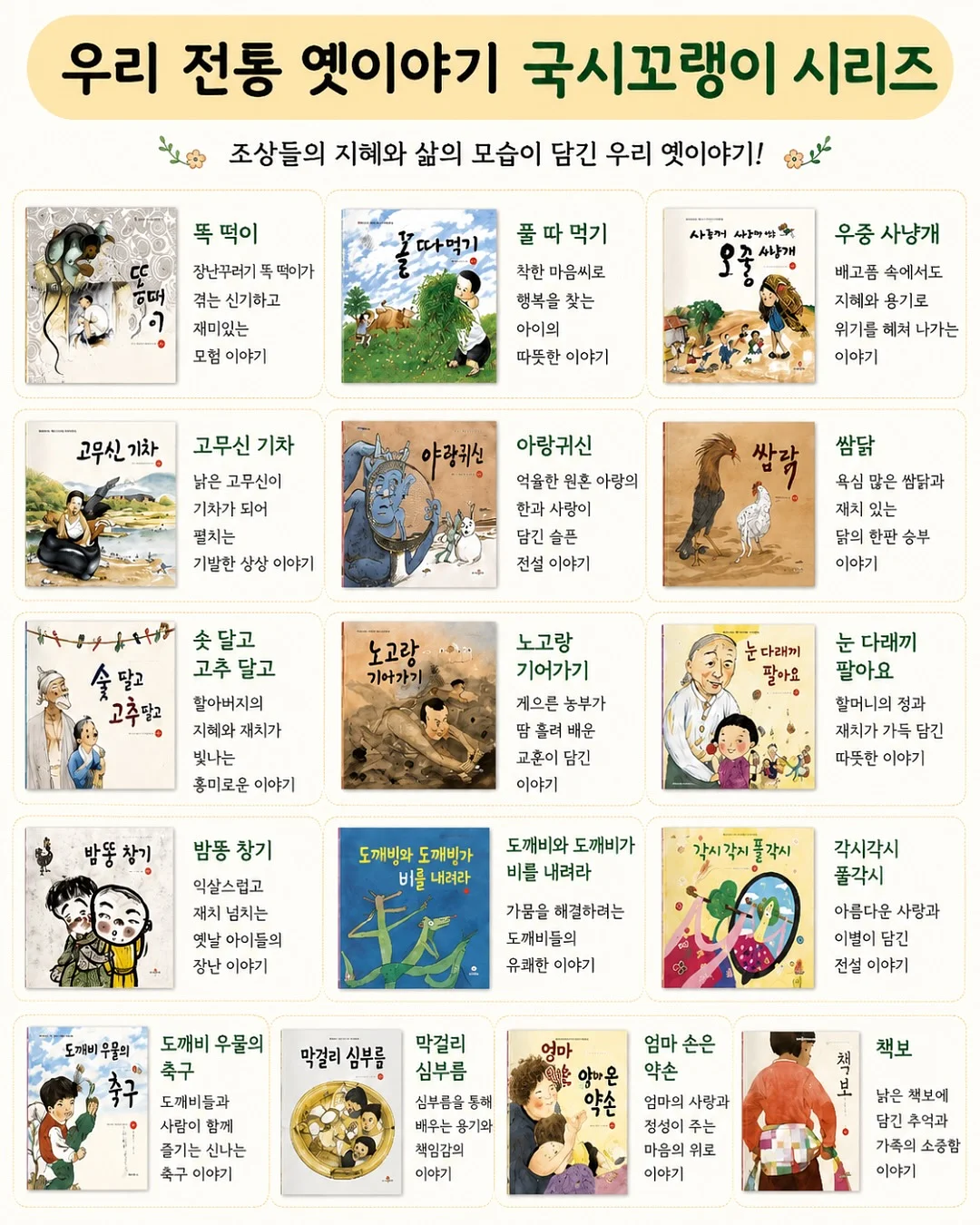 블로그 글쓰기 멤버십 6