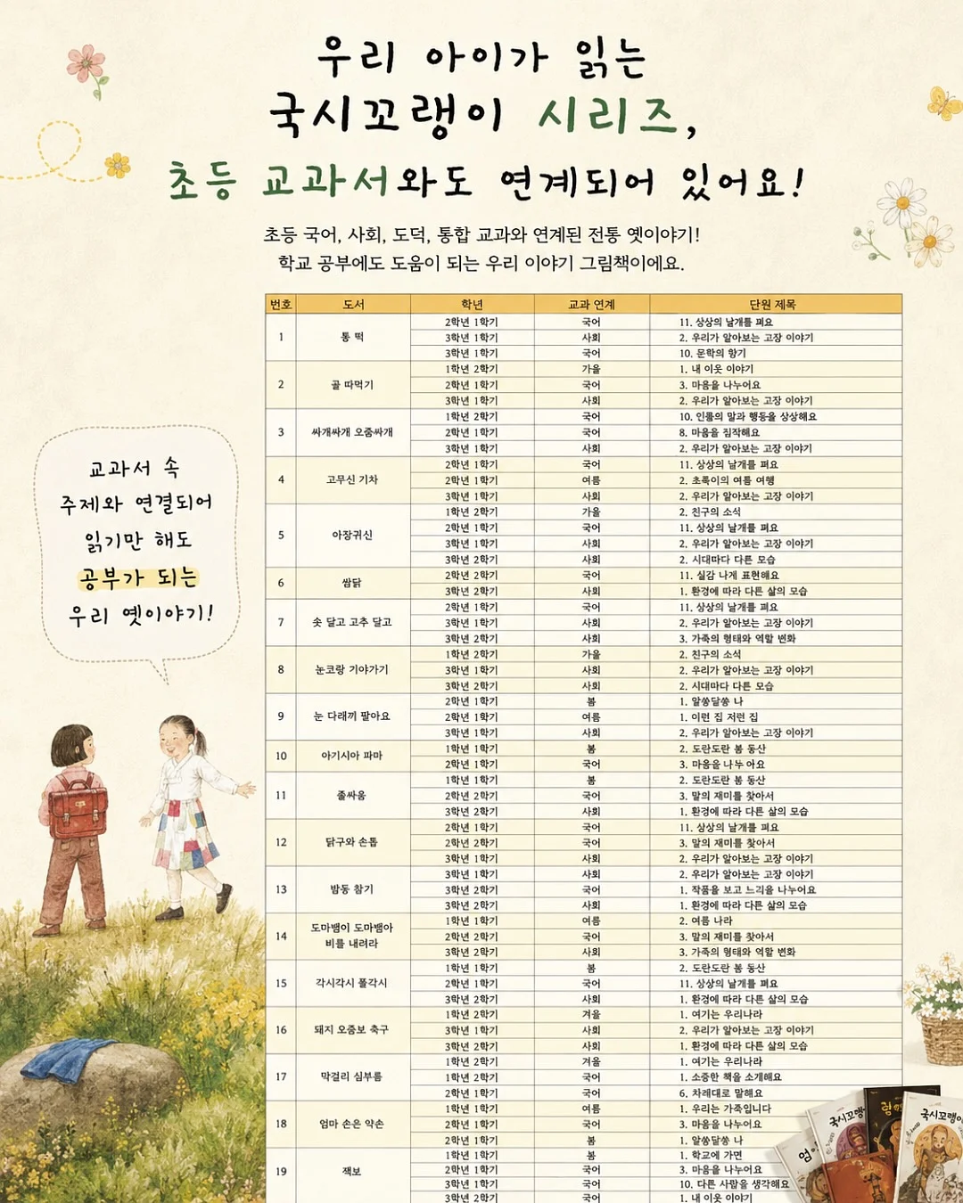 블로그 글쓰기 멤버십 7