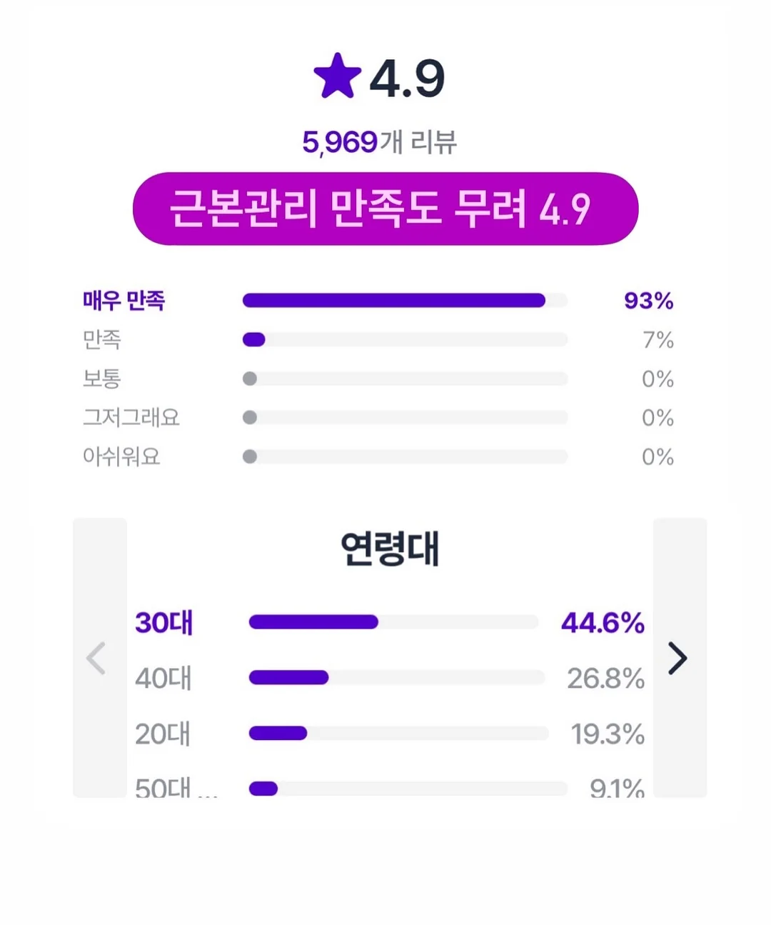 아코야 듀얼귀걸이 3