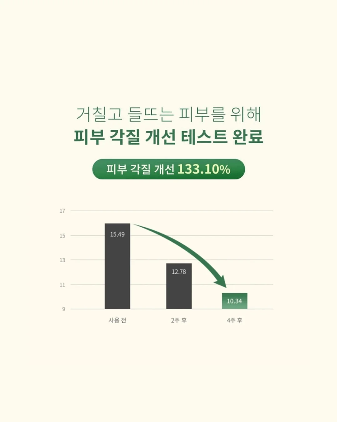맥킹덤 맥타일즈 자석블럭 5종 6