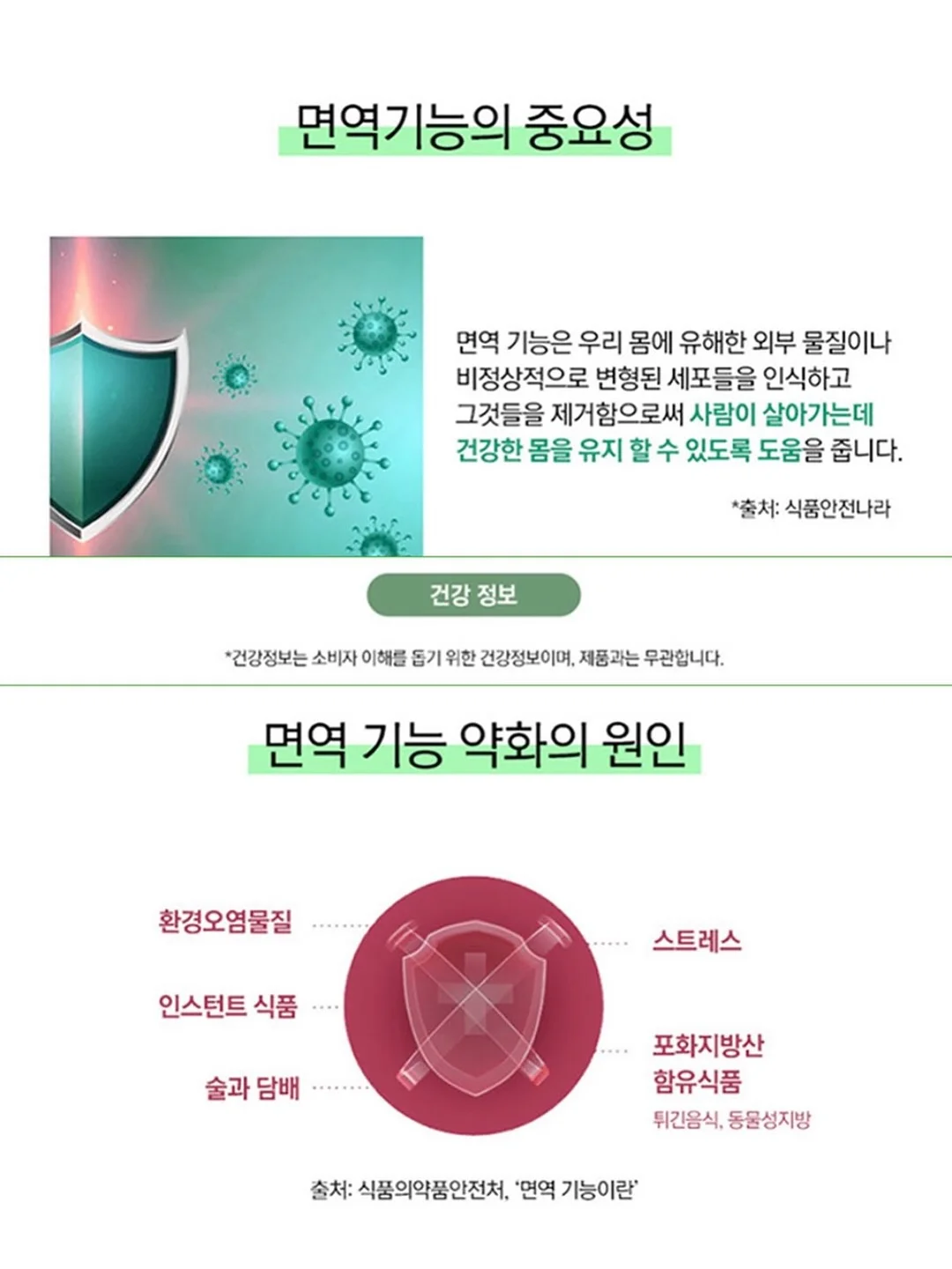 히알루티딘 5