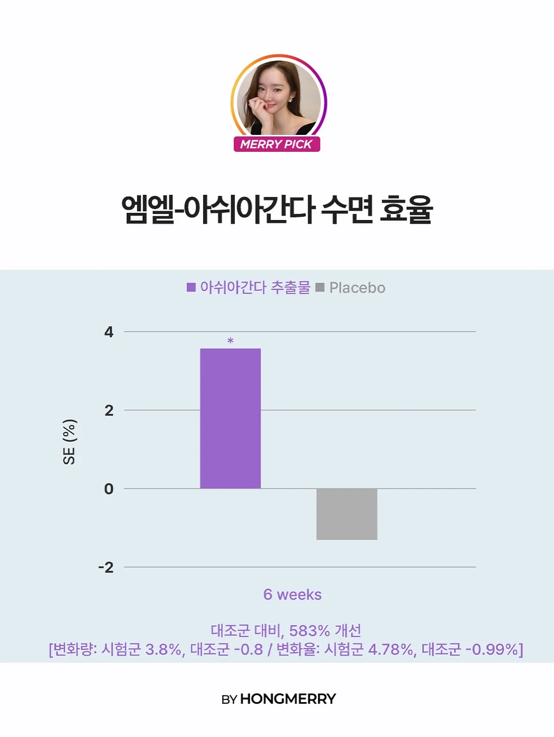 컬러별 의류 세트 7