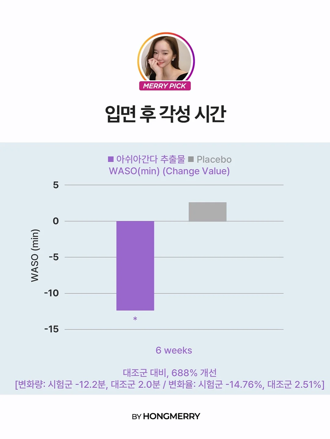 컬러별 의류 세트 8