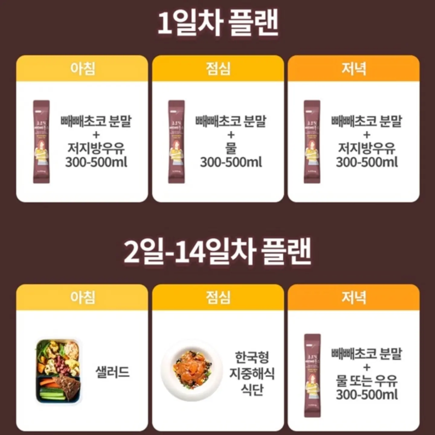 단백질 아침 메뉴 3