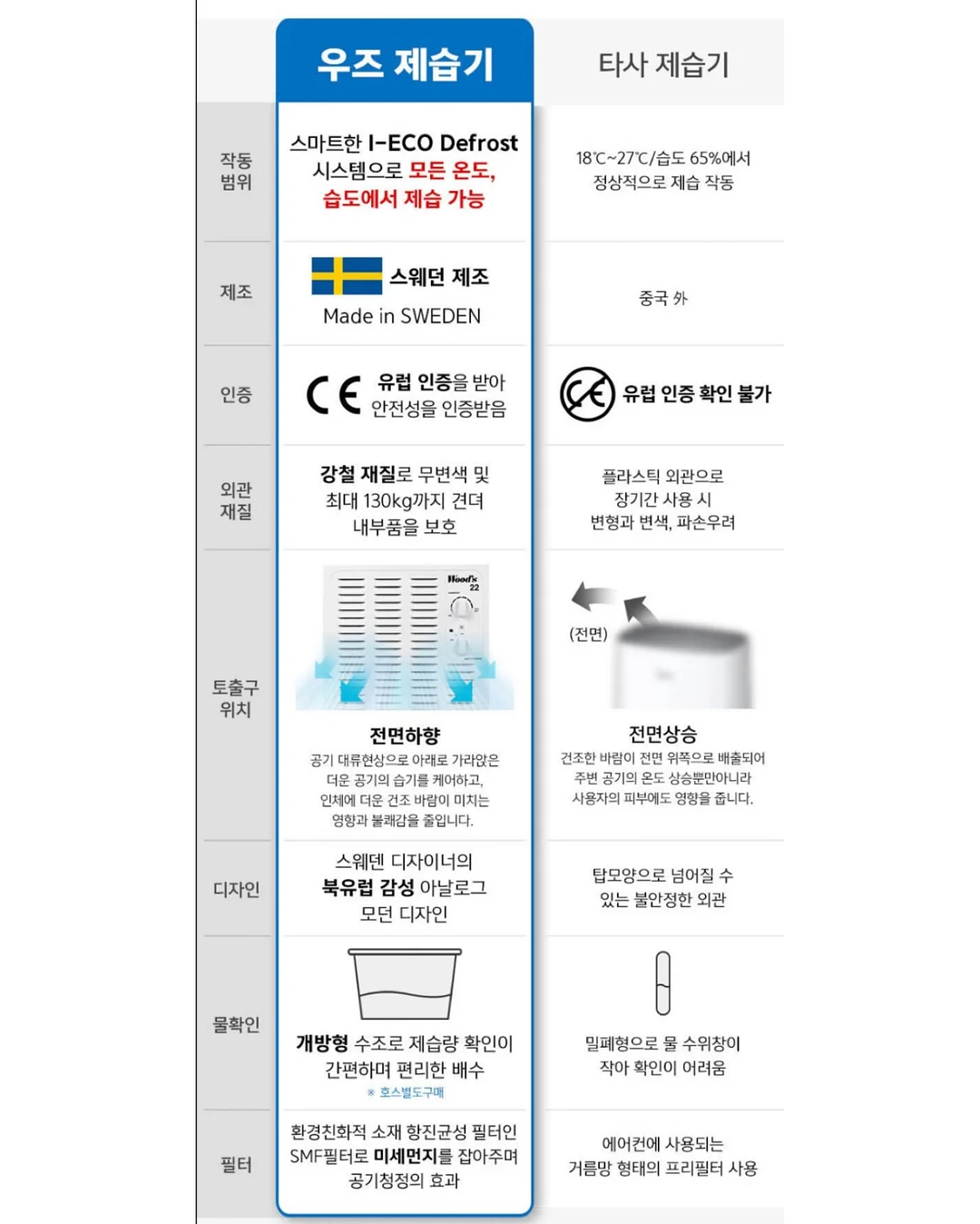 체리초코피스타치오베이글 14