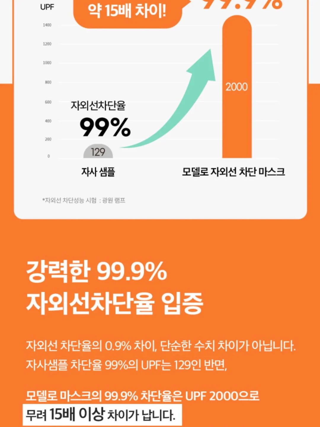 귤 코바늘 키트 5