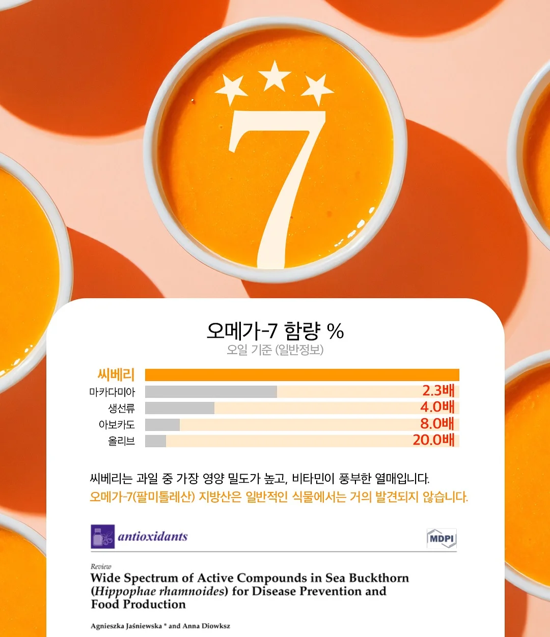 노모어댄 캐리어 4