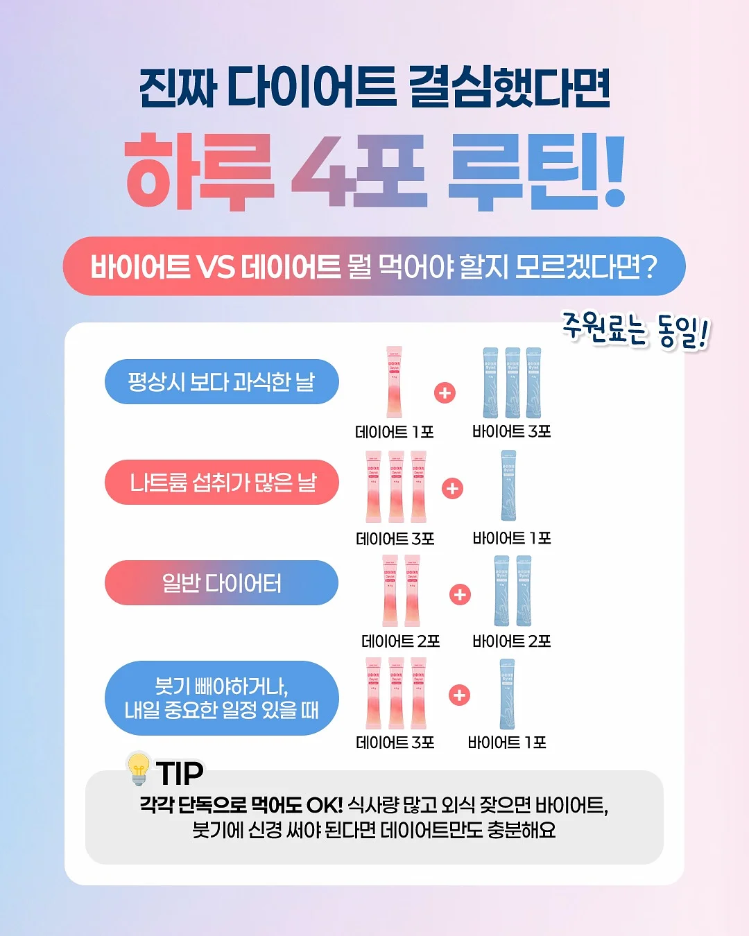 실전 구동사 마스터 7