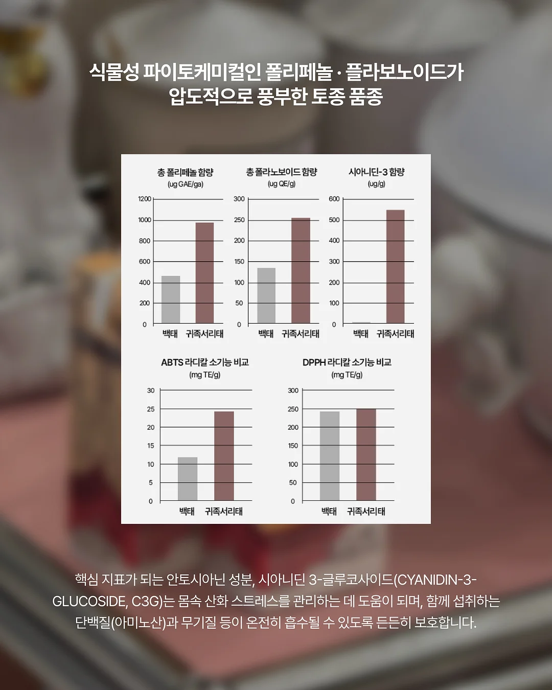 베이비블루 밀크 보부상백 6