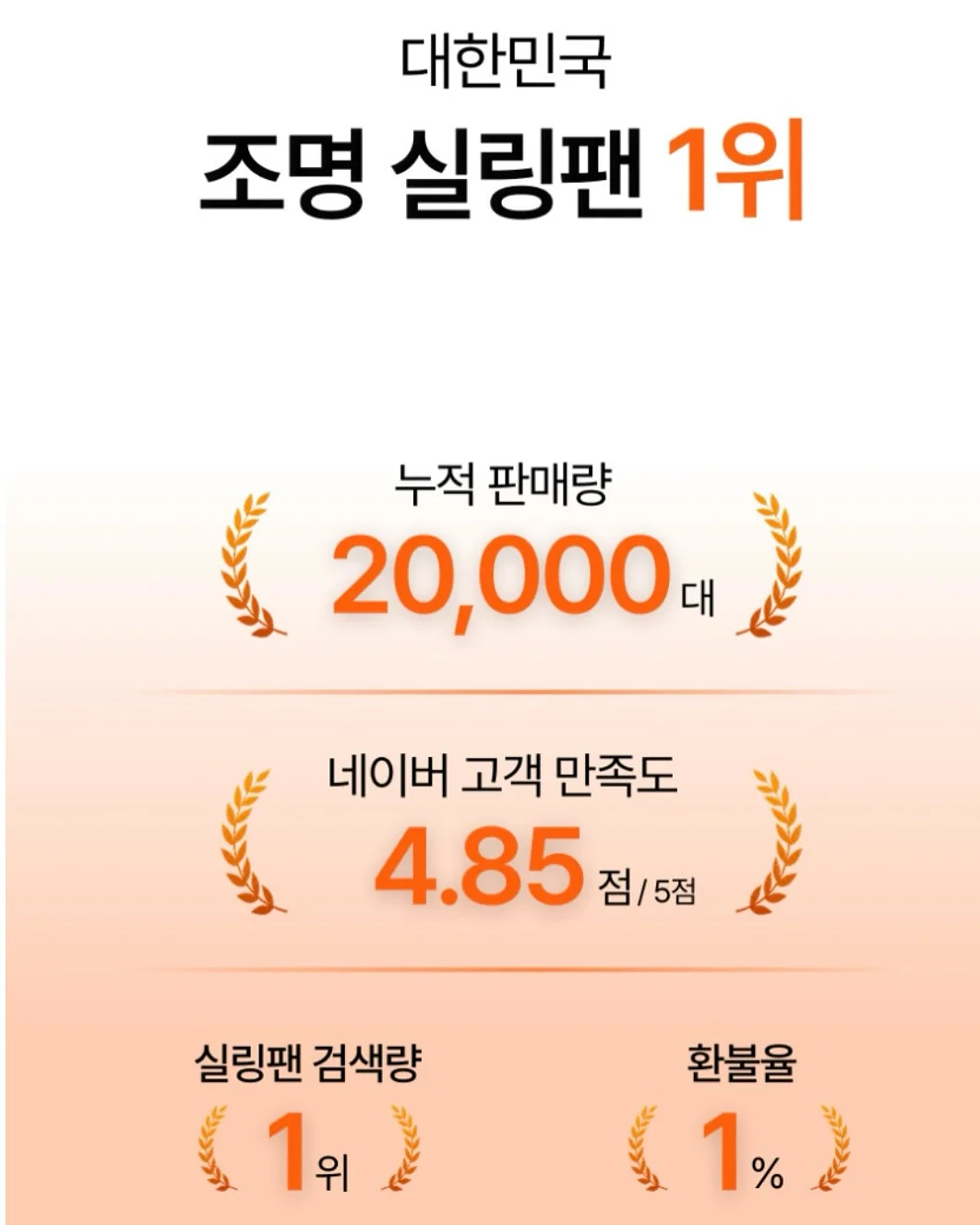 드라이기 거치대 3