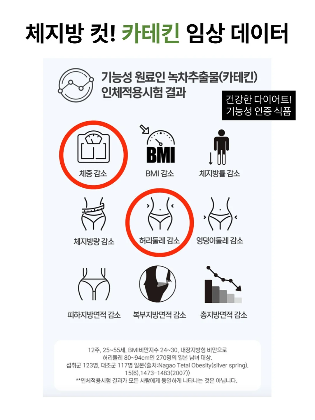 씨스터앤 S-EGF 리프팅 부스트샷 앰플 2