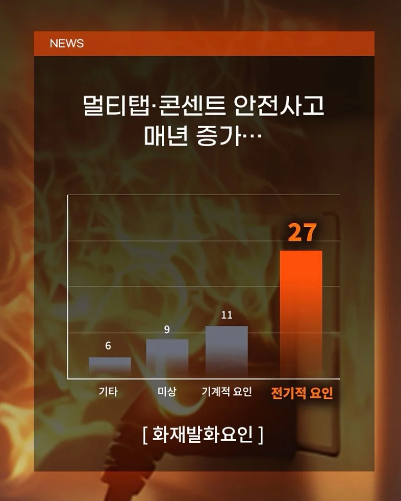 파채칼 10