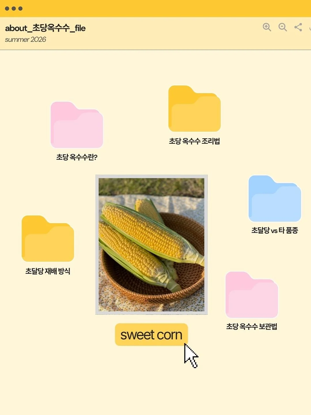 리투삭스 3