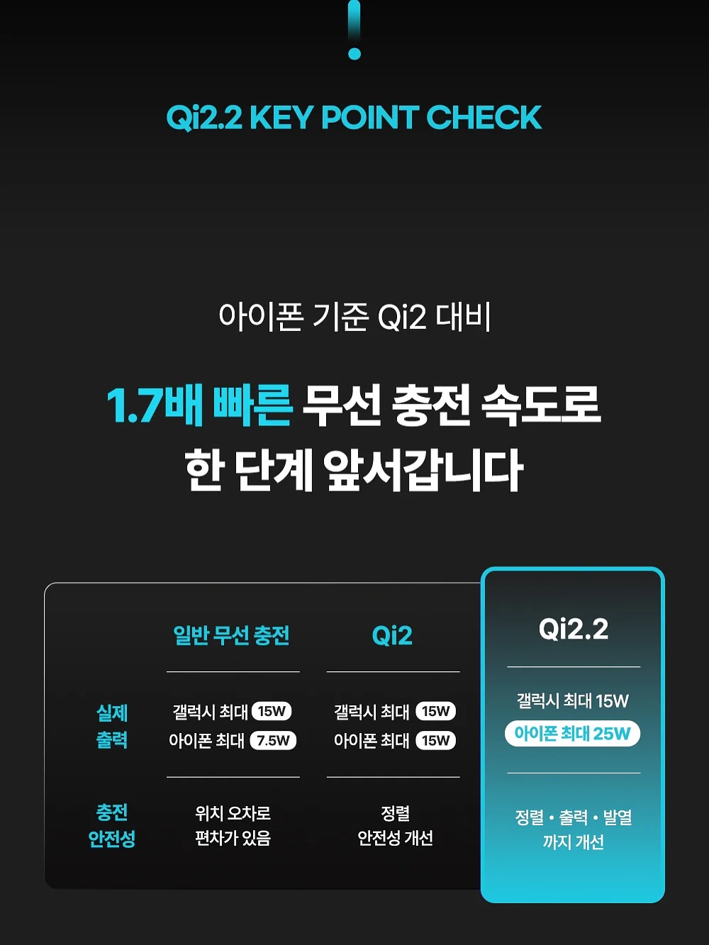 김 3