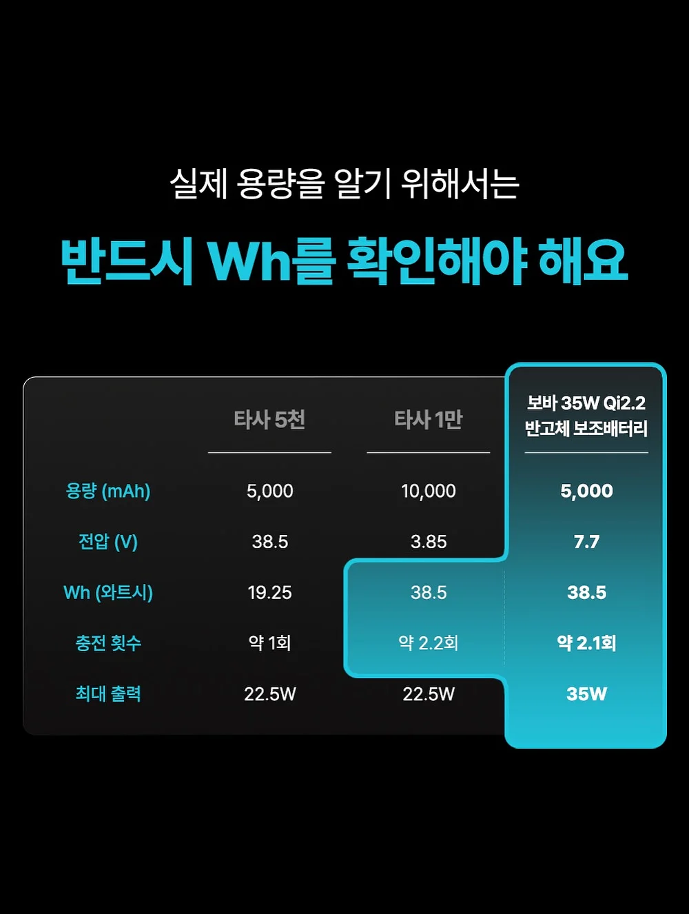 김 4