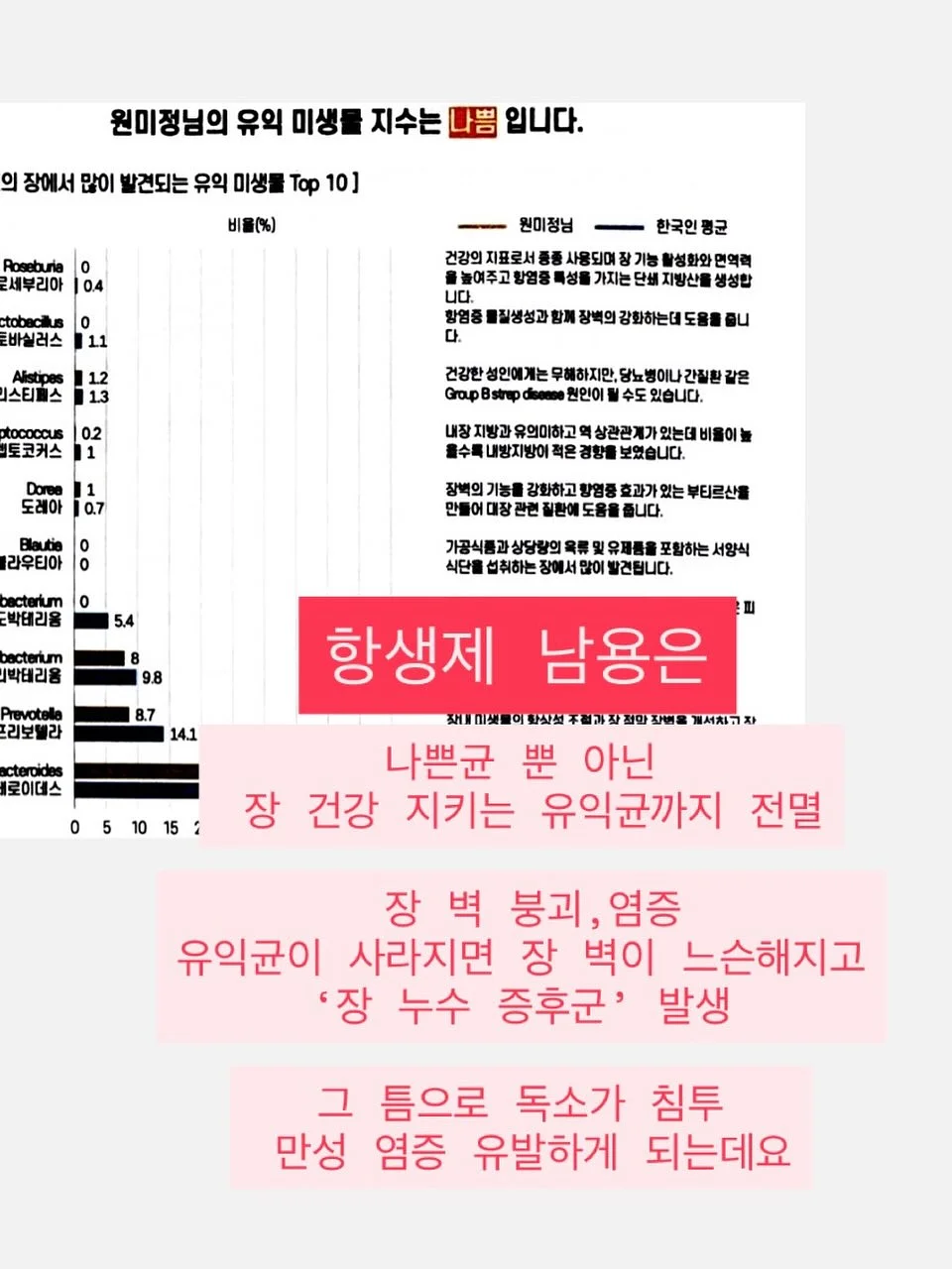 리페론 재생크림 6