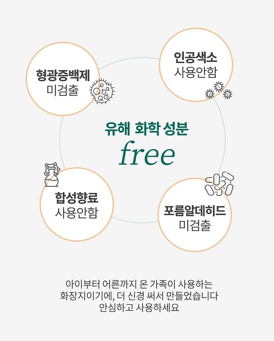스누피 괄사 + 파우치 + 호호바오일 에디션 20