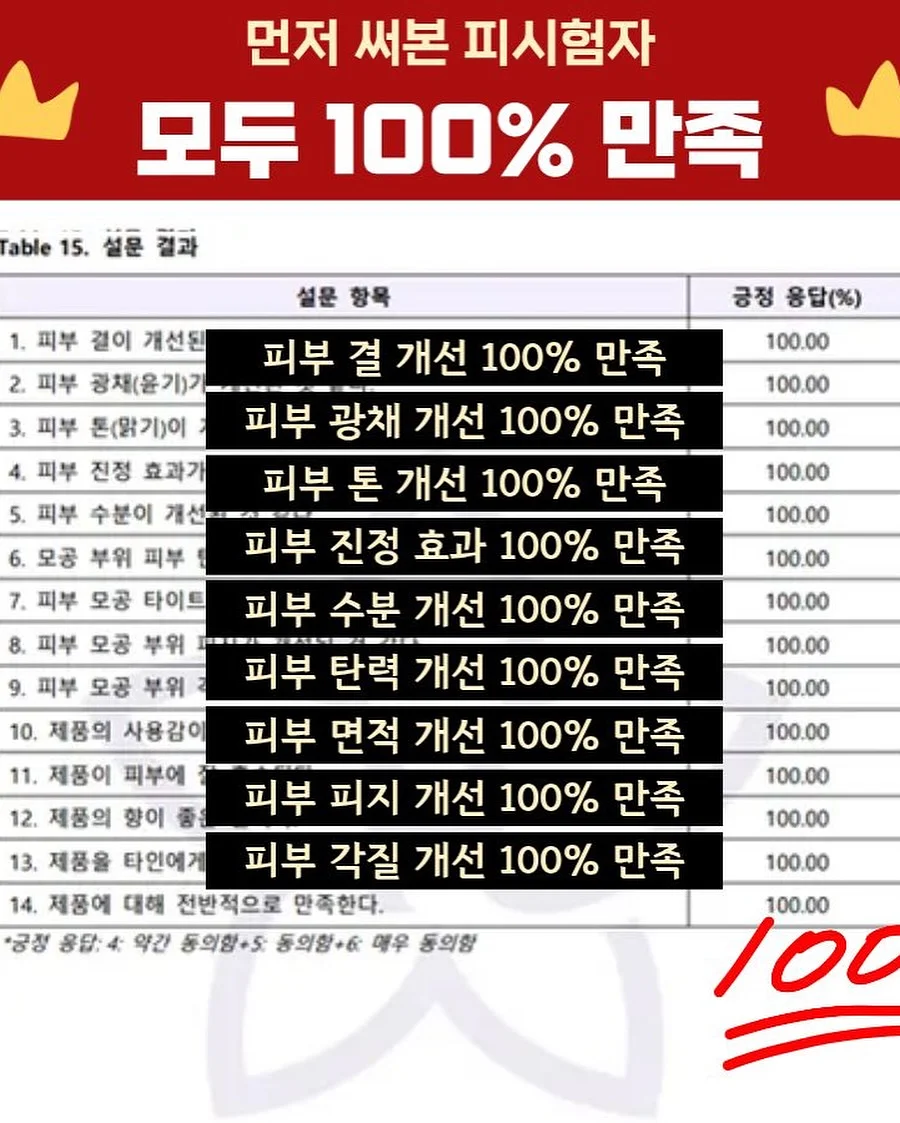 스마트 디밍 필름 7
