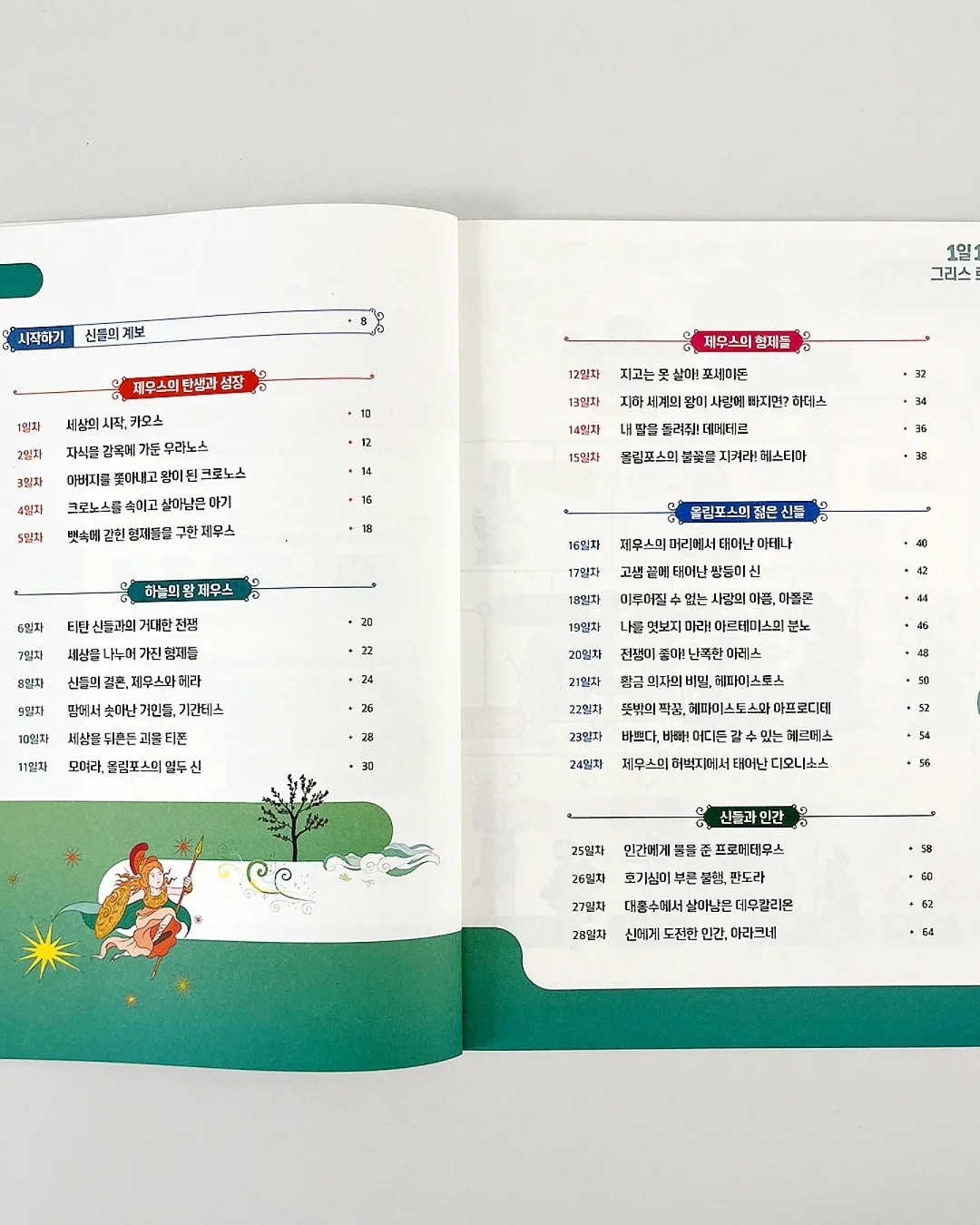 텀블러 스트랩 키트 4