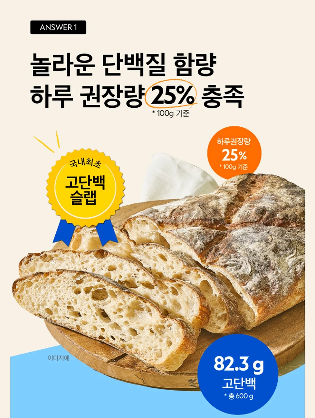 놀·평 생활지도 자료 11