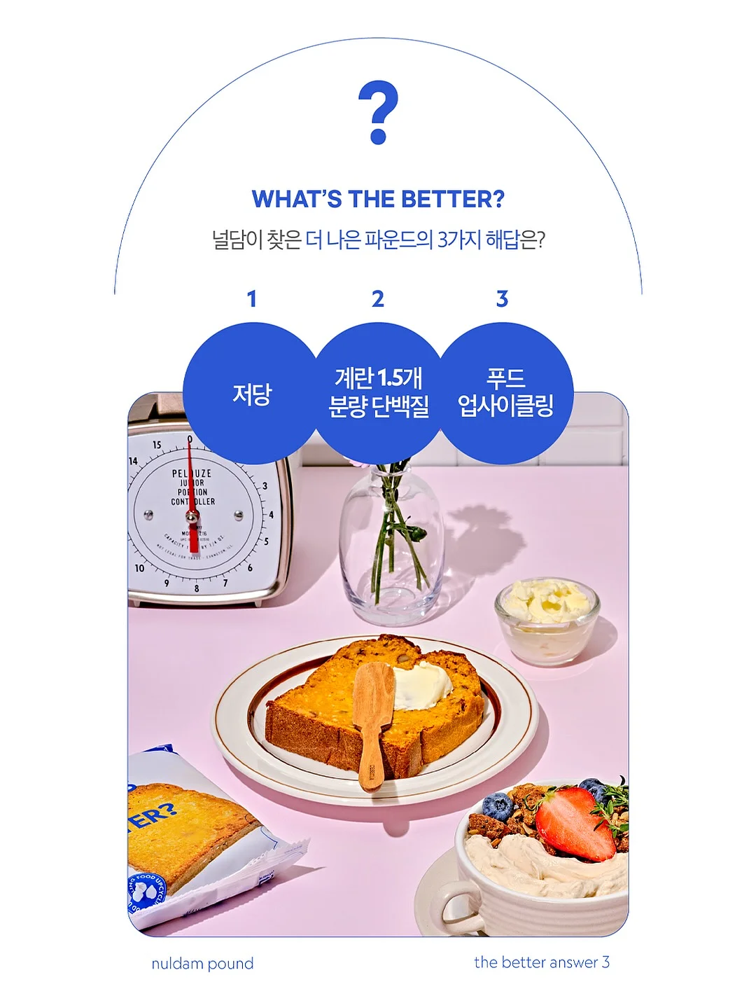 놀·평 생활지도 자료 13