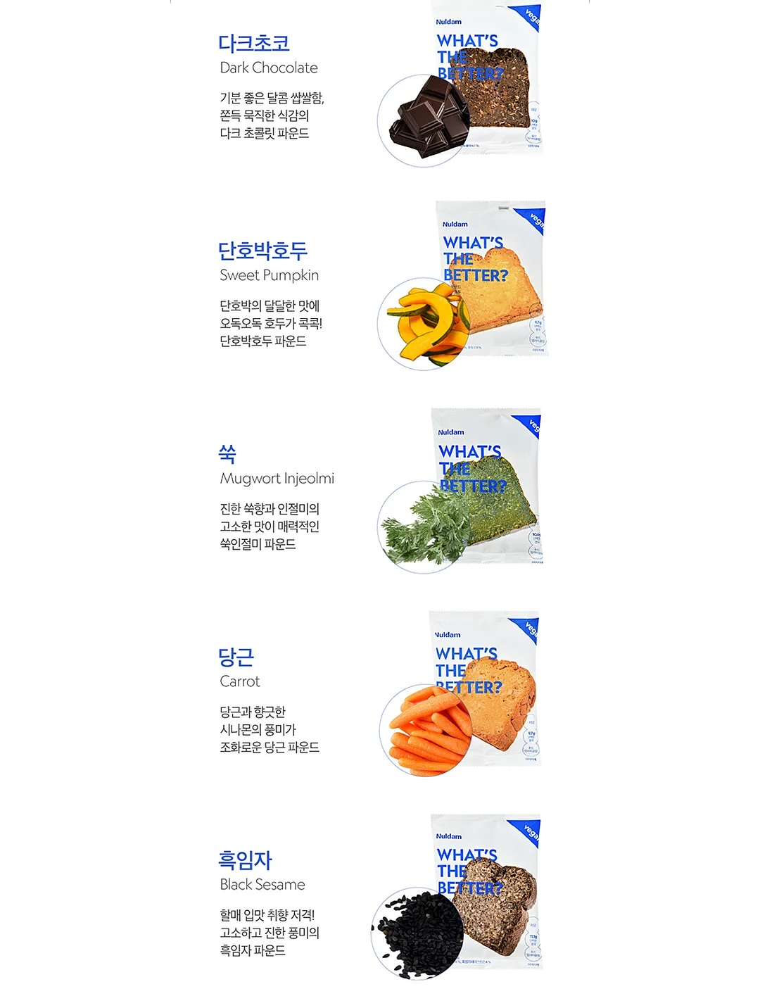 놀·평 생활지도 자료 15