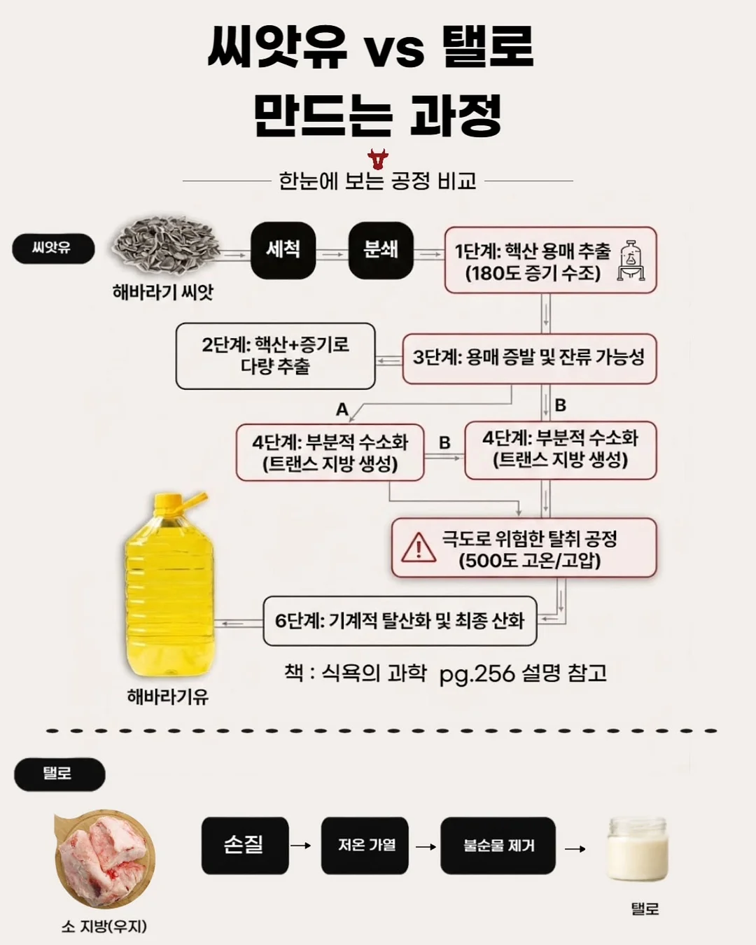 개인 탈의실 1
