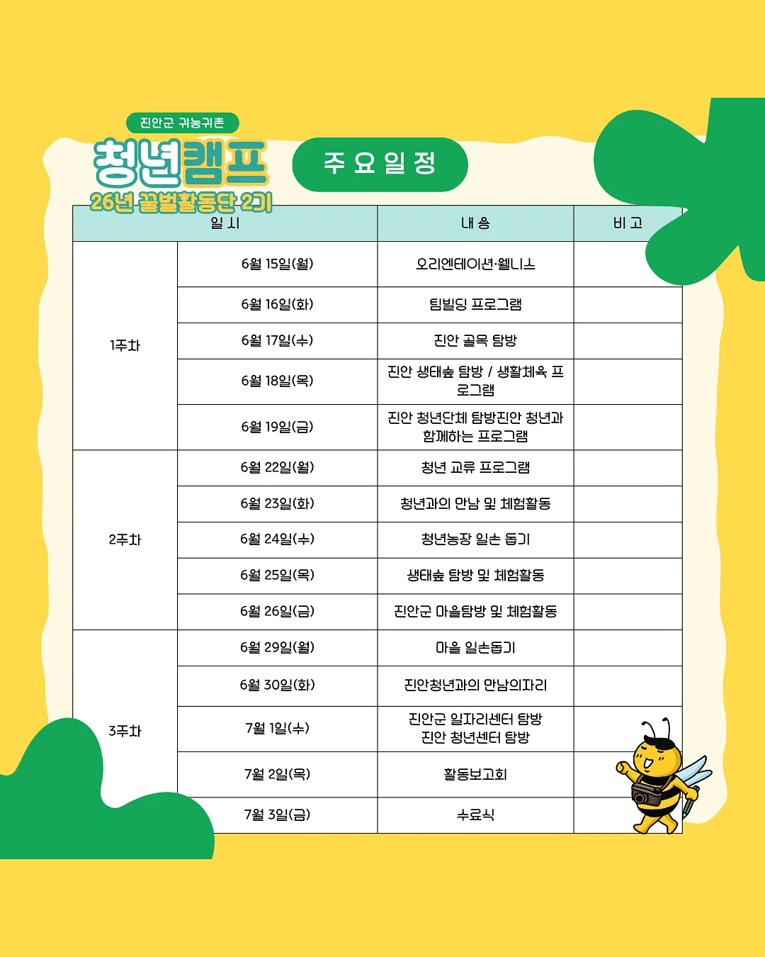 부위별 맞춤 공략 콤플렉스 탈출 프로그램 5