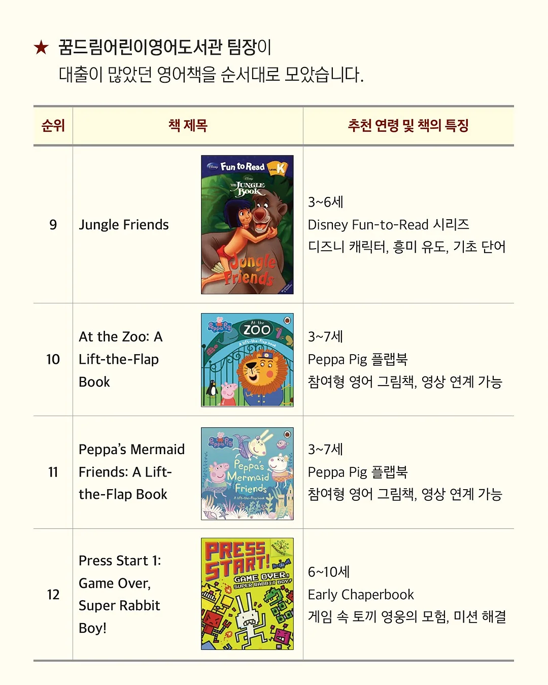 매직블럭 2