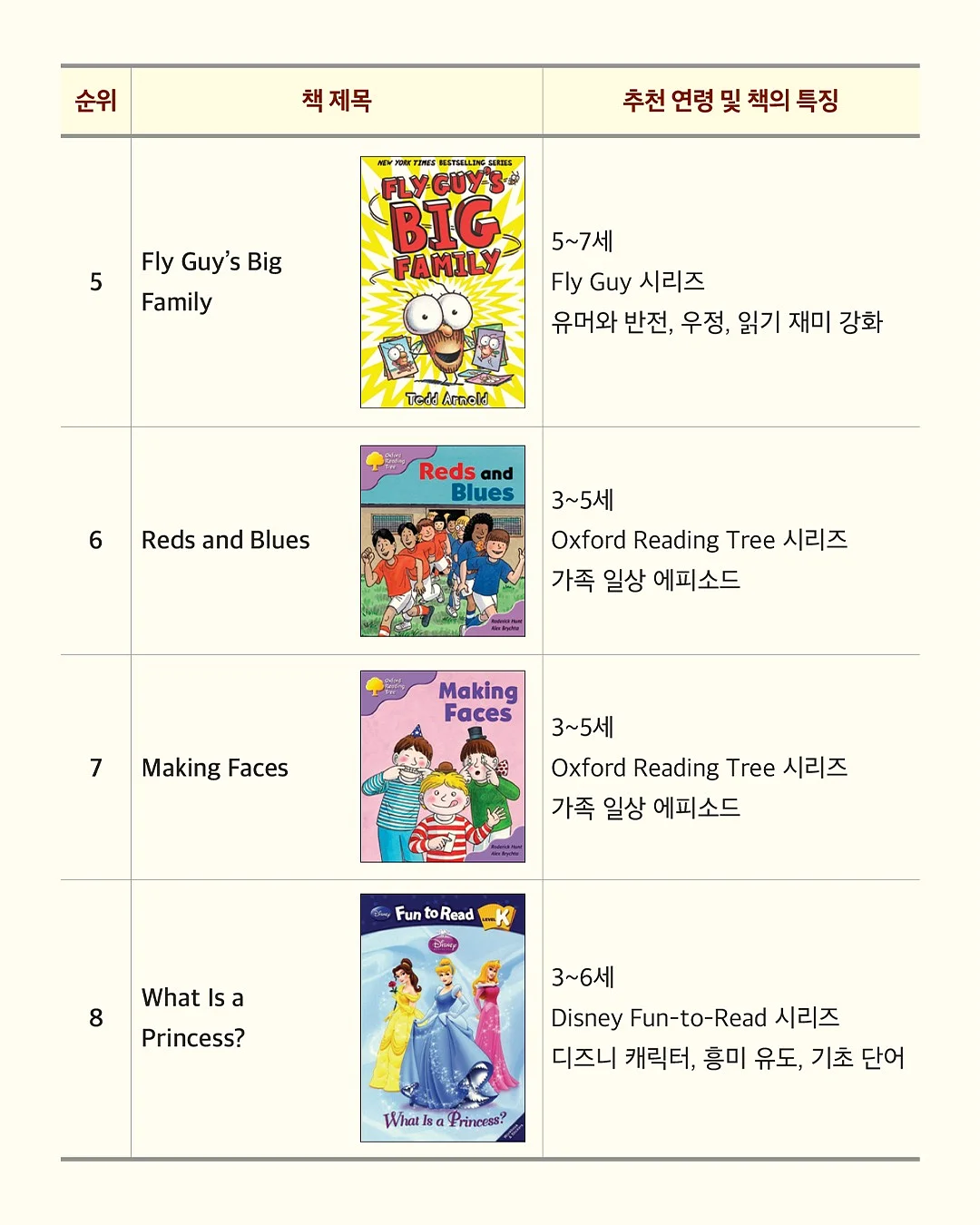 매직블럭 3