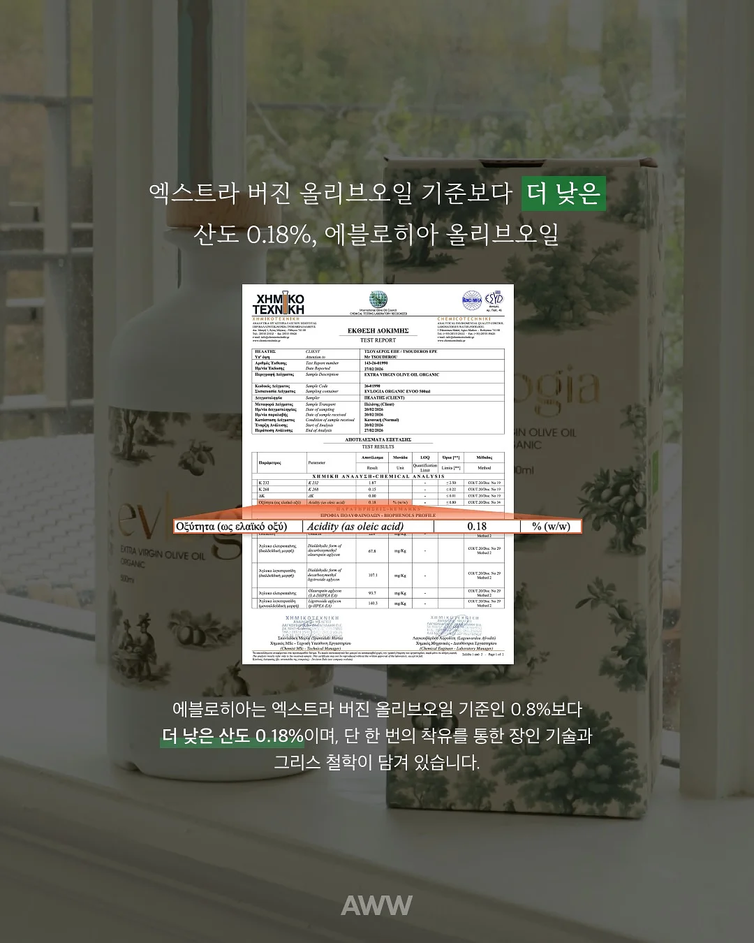 신상 4