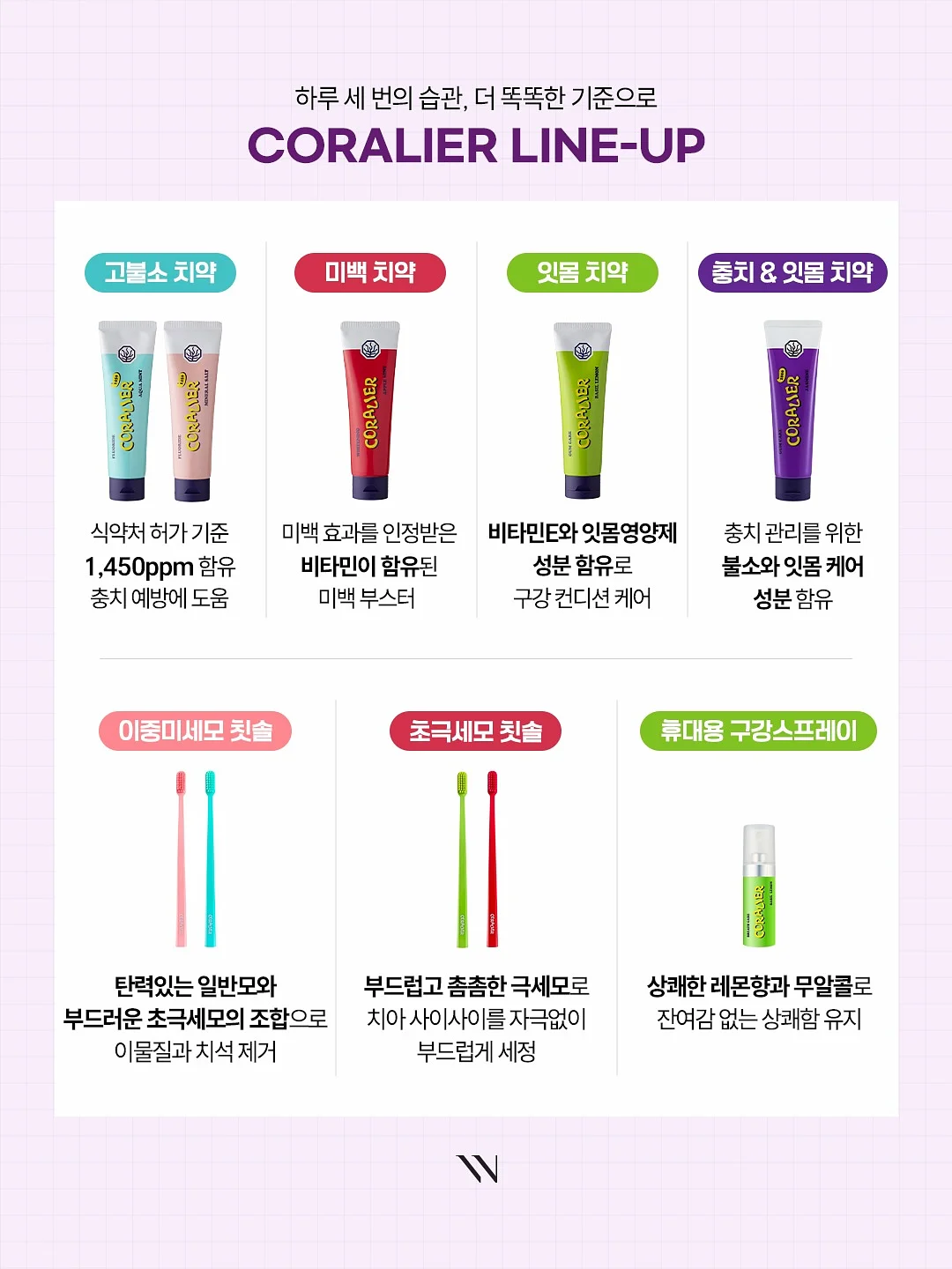 접근금지 마스킹 테이프 6