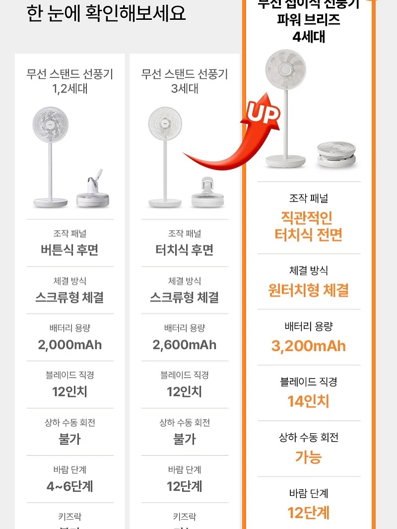 스마트 필름 7