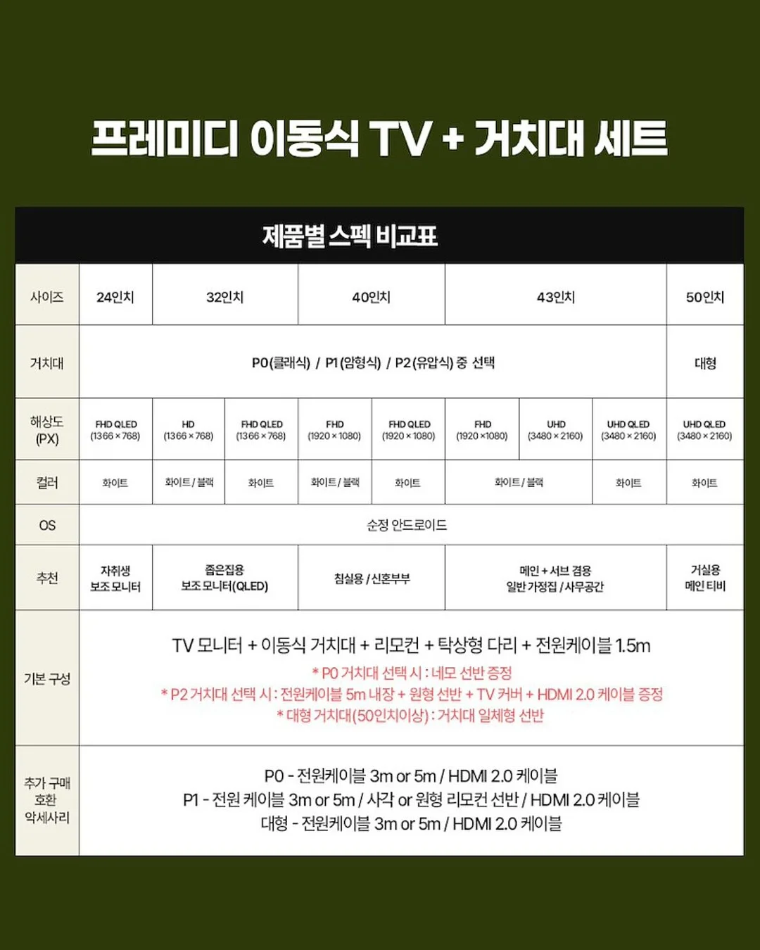 파닉스 이지피지 14