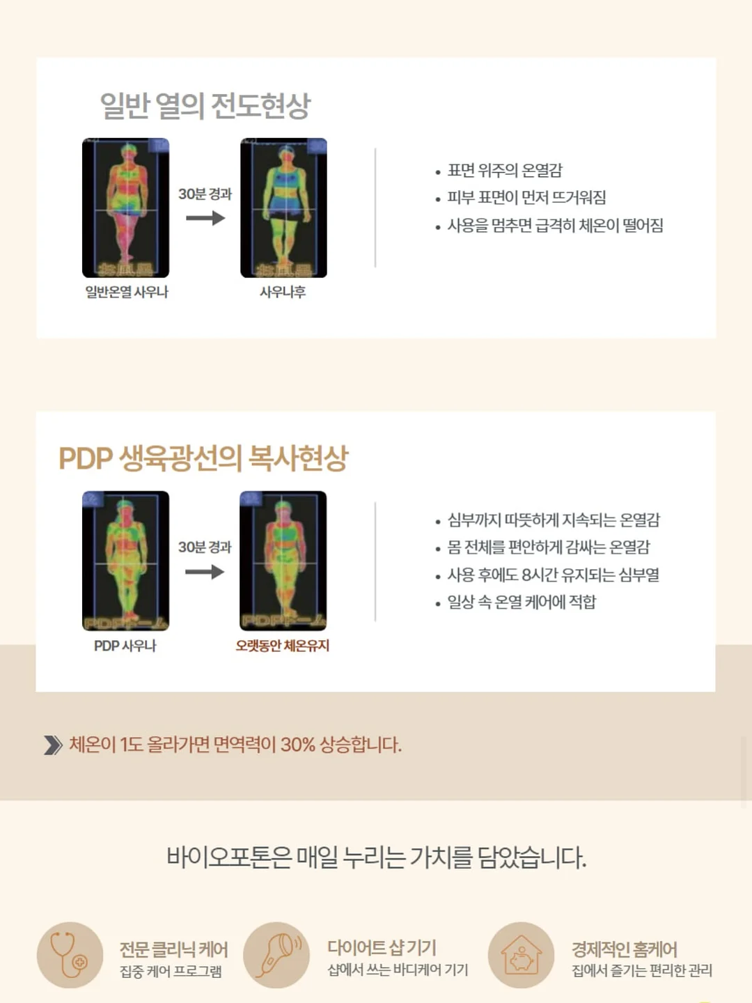 바디로션 8